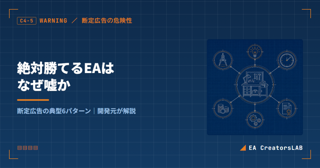 絶対勝てるEAはなぜ嘘か|断定広告の典型6パターンを開発元が解説 アイキャッチ画像